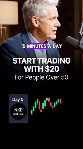 Kick-start your trading journey with Finelo 🚀 | Finelo