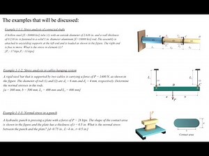Examples of stress analysis in simple solid elements