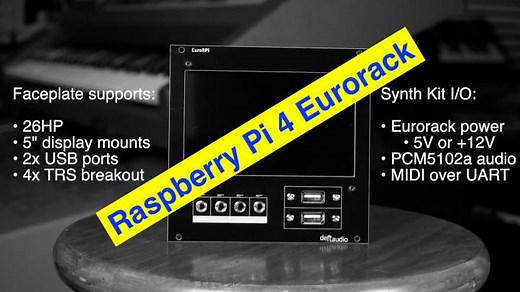 Raspberry Pi Rig For Eurorack