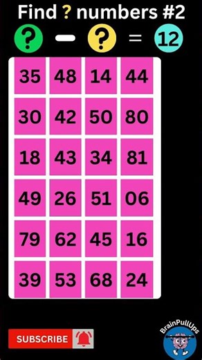 Find ? numbers - 02 | Only a genius could find all the numbers | Hard Level #subtraction