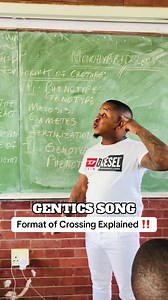 📤 GENETICS FORMAT OF CROSSING #lifesciences #umlazitiktoker #ilembelothisha #durbantiktok #Adoteumhabitinho