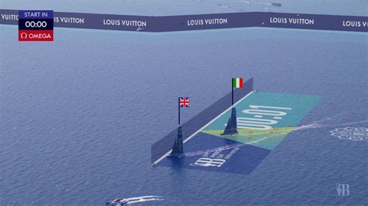 Gran finale: Luna Rossa contro Alinghi e New Zeland