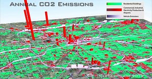 New software improves measurement of greenhouse gas emissions