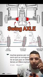 PARTE 2....SWING AXLE VS I.R.S / PUNTAS DE EJE VW HOMOCINÉTICAS. #vwbug #empi #vw #aircooled #volkswagen #vwescarabajo #camber #swingaxle #irs #suapencion | YHN Garage