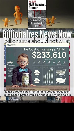 what is the cost of raising Xu Bo’s $45 million dollar babies?