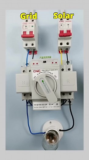 1.1M views · 8.9K reactions | ATS Switch Working #Viral #Reel #Electrician #Tips #Tricks #Ats #Solar #Changeover | Muzammaljamshaid | Facebook