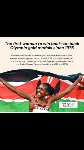 Kenyan Athletes Shine at Olympics 2021