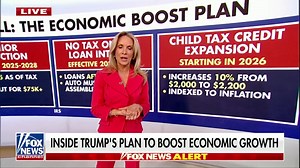 8.7K views · 291 reactions | MAJOR Trump policies will take effect in 2026. - No tax on tips: $25,000 - No tax on overtime: $12,500 - Social Security deduction - No tax on American-made car loan interest - Green New Scam regulations cut, lowering cost of cars by $1K-$2k - Child tax credit expansion to $2,200, indexed to inflation | The Hispanic Conservative 1776 | Facebook
