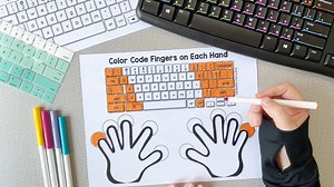 Get ahead of typing with a unit that is FULL of resources to help...