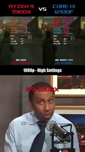 i3-12100F beating the Ryzen 9 3900X doesn't feel right 🤔