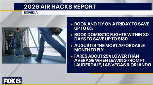 Expedia's 2026 Air Hacks Report; travel expert breaks down report