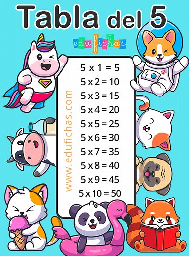 🥇 Tabla del 5. Actividades PDF para Aprender la Tabla del 5 GRATIS