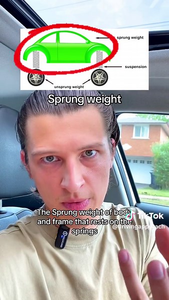 Car’s Sprung & Unsprung Weight #carweight #unsprungweight #carsuspension #carsprings #unsprung #drivingapproach