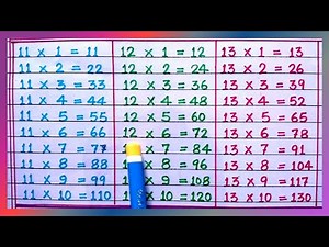 Table of 11, 12 and 13 | Table of 11 | Table of 12 | Table of 13 | Maths Tables | Tables | RSGauri