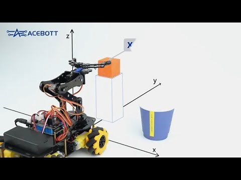 QD007 Robot Arm Expansion for QD001 ESP32 Smart Robot Car Kit | ACEBOTT