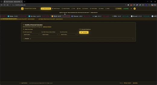 It's time to build a web3 Chart Forecaster on chain, using @dfinity & @RunningCKB infra.CF serves crypto/stocks/forex traders, its currently profitable, debt free, bootstrapped FGU, and usage is 🚀! I have the will, and I'll find a way.. I'll need your support!