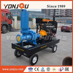 [Hot Item] Skid Mounted Diesel Engine Driven Dewatering Pumps
