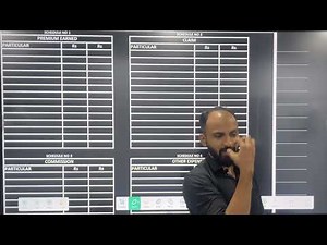 TYBAF Insurance Company || Final Account Of Insurance company || Siraj Shaikh | lec no 1