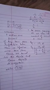 VERY SHORT ANSWER TYPE QUESTIONS2. Define linear charge densit... | Filo