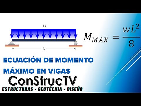 Deducción de Ecuación de Momento Máximo en Viga con Carga Distribuida