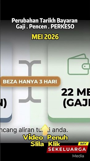 Mei 2026: Semak Tarikh Gaji, Pencen & PERKESO Masuk Akaun