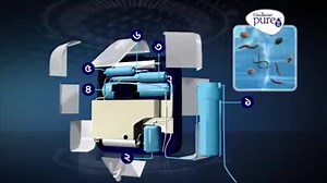 89K views · 314 shares | Unilever presents PUREIT ULTIMA 418 with...