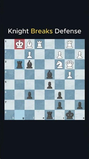 Knight Breaks Defense #shorts #chess
