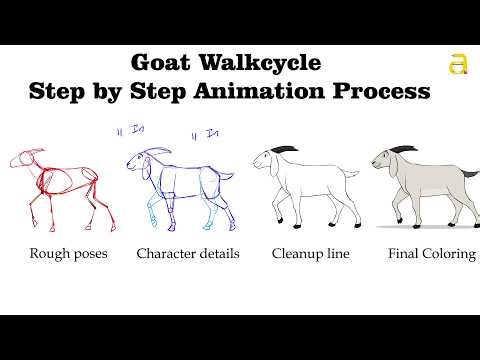 Cartoon Goat Walk Cycle Animation Process | Step by Step Workflow