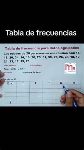 Tabla de Frecuencia: Conceptos clave de Estadística