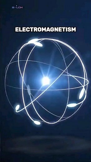 What Is Electromagnetic Forces?