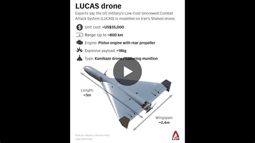 The Drone War: Two Military Doctrines Shaping Modern Warfare. 🔶 Over the past decade, warfare has entered a new era: the rise of combat drones. 🔶 From Ukraine to the Middle East, unmanned systems… | Guillaume Claude oneill