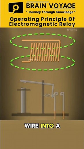How an Electromagnetic Relay Works #electromagnetictheory #scienceexperiments #shortvideo
