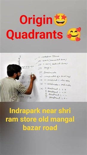 📍 Origin & Quadrants Explained | Class 9 Maths | By Nizam Sir