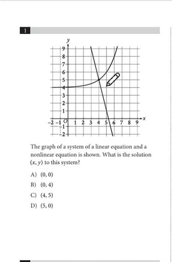 SAT Module 1 Question 1 What is solution to a nonlinear and linear equation on a graph Practice Test