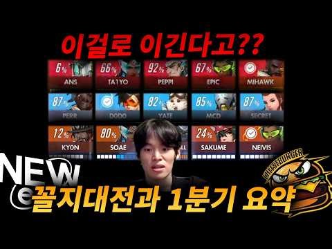 탈락결정전과 1분기 아시아 주요팀 요약ㅣ26년 STAGE 1 정규 마무리
