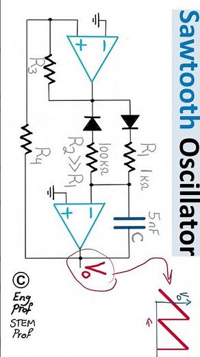 How to design Sawtooth Oscillator with Op Amp