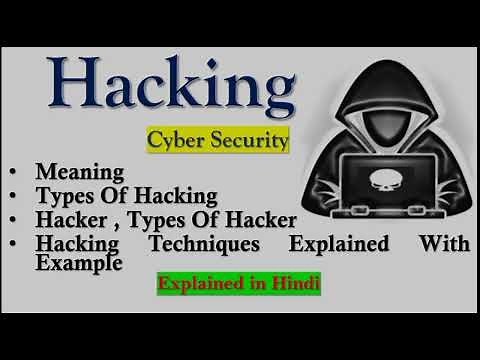 What is Hacking?|Types of Hacking|Types of Hackers|Hacking Techniques|Cyber Security #cybersecurity