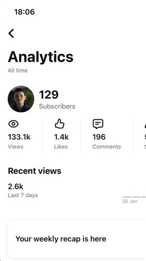 Use this sound to get Subscribers