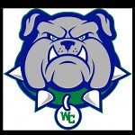 Winston Churchill High School - Roster