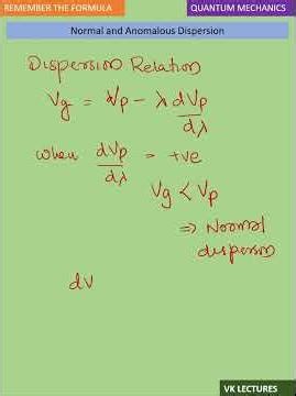 Normal and Anomalous Dispersion #csirnetphysics #iitjamphysics #physics #ksetphysics #setphysics