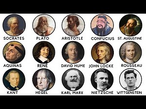 The Most Influential Philosophers Explained in 15 Minutes