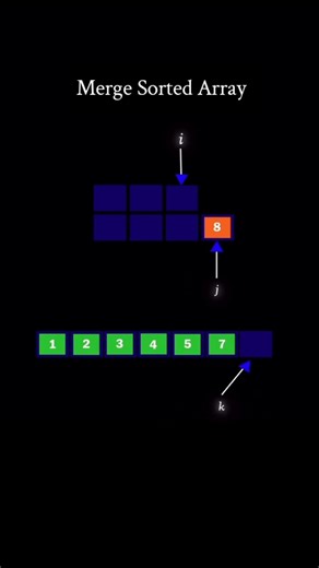 27K views · 114 reactions | Cách merge 2 mảng. Cre: codewithbrains. | Code toàn bug | Facebook