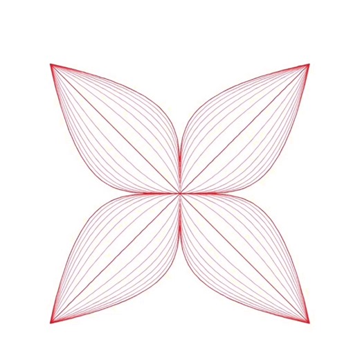 Geogebra&Desmos制作【傅里叶花 幂花 取整花 取小花】