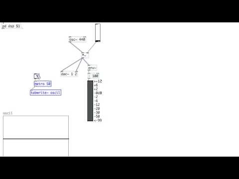 PURE DATA: 18 Simple Oscillators with [osc~]