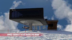 Friday February 17, 2023 OUR FAMILY INVITES YOUR FAMILY TO RIDE THE NEW ADVENTURE8! Mount St Louis Moonstone is proud to announce that the mountain will be home to Canada’s 1st high speed 8-pack chairlift in the 2023/24 season. In partnership with Doppelmayr Canada, MSLM continues to cement its commitment to reinvestment and improving guest experience by becoming the first ski area in Canada to offer skiers and snowboarders the D-Line 8-seater chairlift with Doppelmayr Direct Drive. Operations D