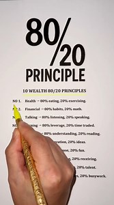 206K views · 1.2K reactions | 10 WEALTH 80/20 PRINCIPLES #success #mindset #FinancialSuccess | Dream To Success | Facebook