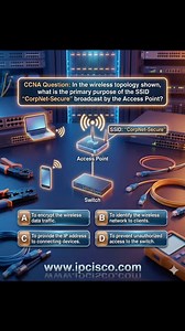 Cisco CCNA Practice Question!!| IPCisco.com . CCNA Course: https://ipcisco.com/course/ccna-certification/ . Packet Tracer Lab Files: https://ipcisco.com/cisco-packet-tracer-configuration-examples/ . CCNA Flashcard Questions: https://ipcisco.com/ccna-flashcard-questions/ . Network Quizes: https://ipcisco.com/all-quizes/ . #cisco #ccna #networkengineers | Ipcisco