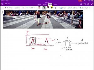 Introduction to computer systems modelling