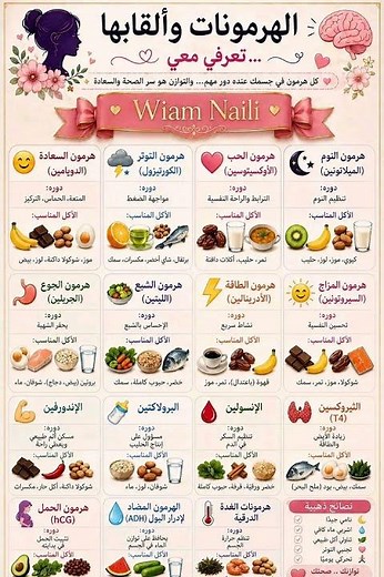 😍💫 تعرفي معي على أسرار الهرمونات… ودور كل وحدة في جسمك 🤗🩷