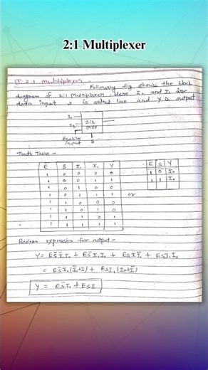 2:1 Multiplexer #shorts